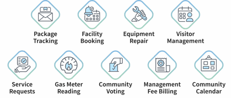 Products and Services